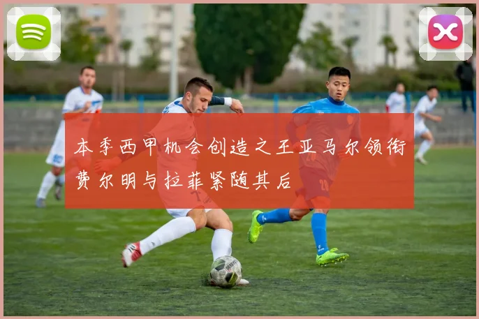 本季西甲机会创造之王亚马尔领衔费尔明与拉菲紧随其后